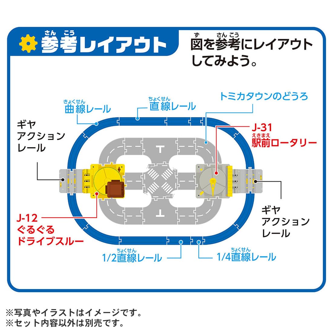 TAKARA TOMY Plarail J-12 Action Town Guruguru Drive Thru Train Toy Ages 3 and up