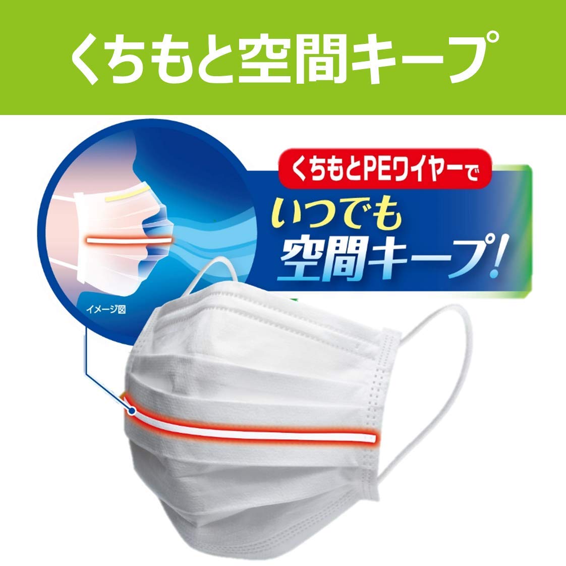 Pip Health Pleated Guard Breathing Comfort Mask 30 Pieces Normal Individually Wrapped
