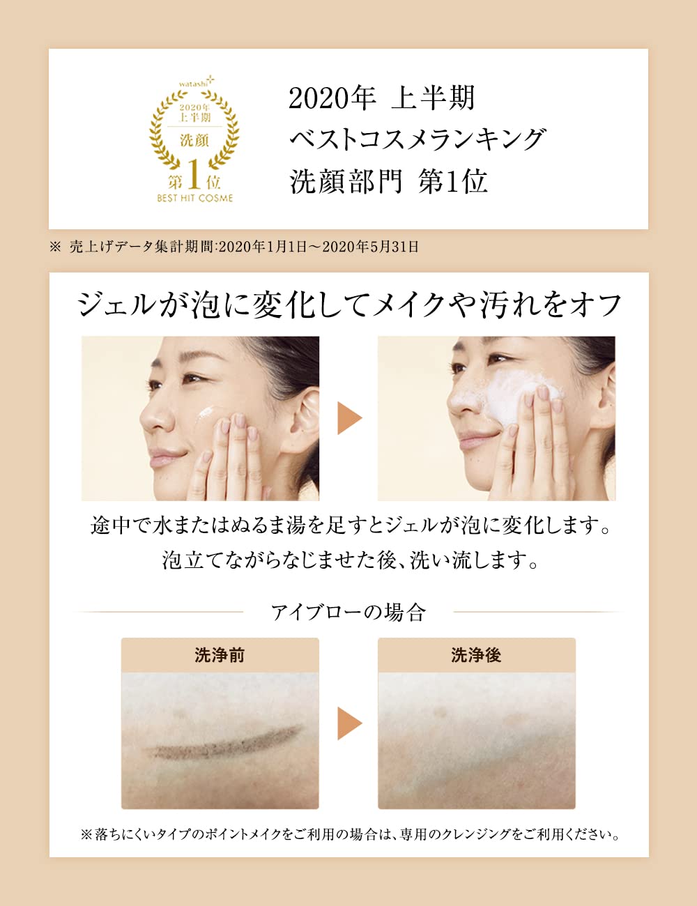 ELIXIR 에릭 씰 모이스트 잉크 렌즈 140mL 거품 세안료 에이징 케어 세안 폼 거품 슈페리엘