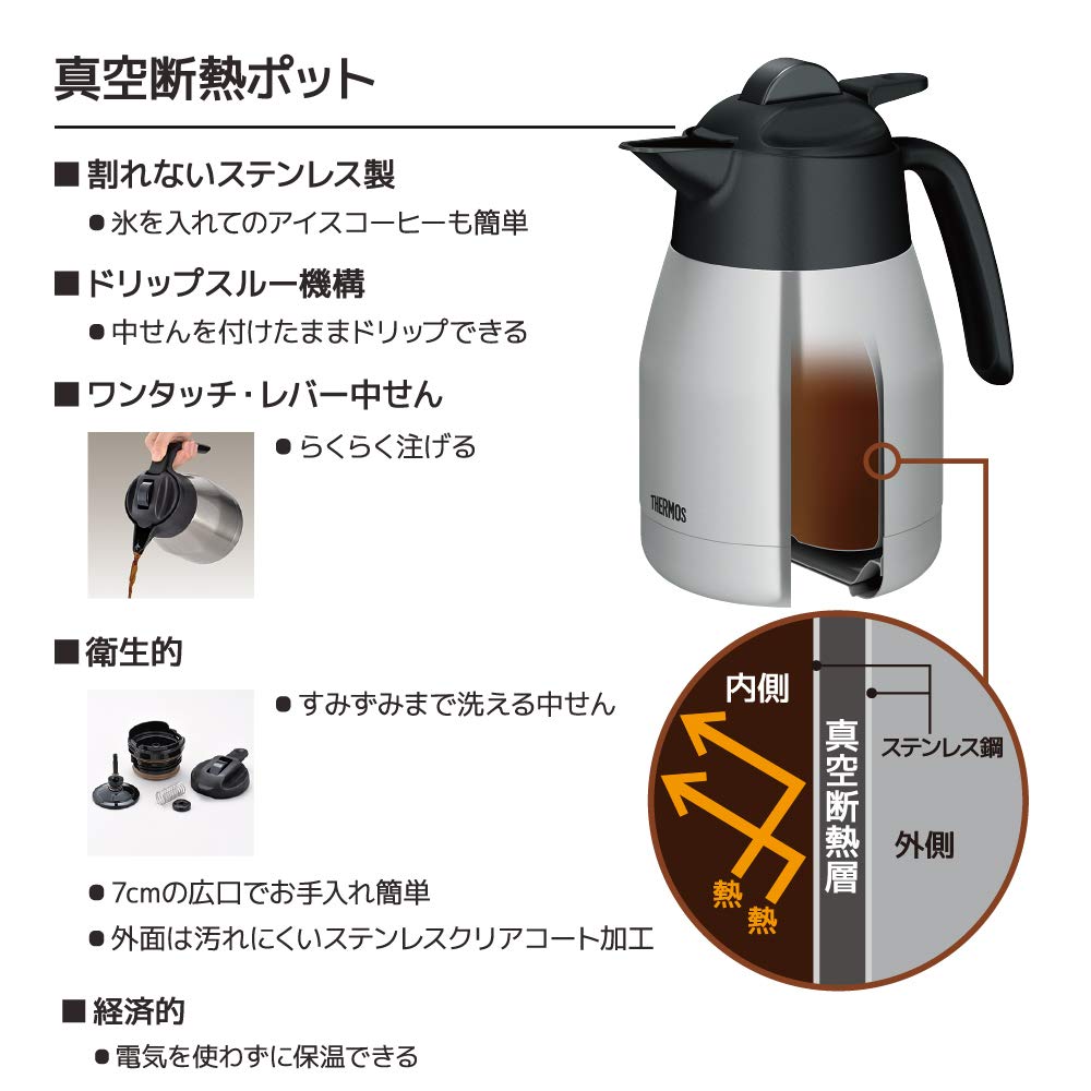 THERMOS Vacuum Insulated Pot Coffee Maker 1L White ECK-1000 WH