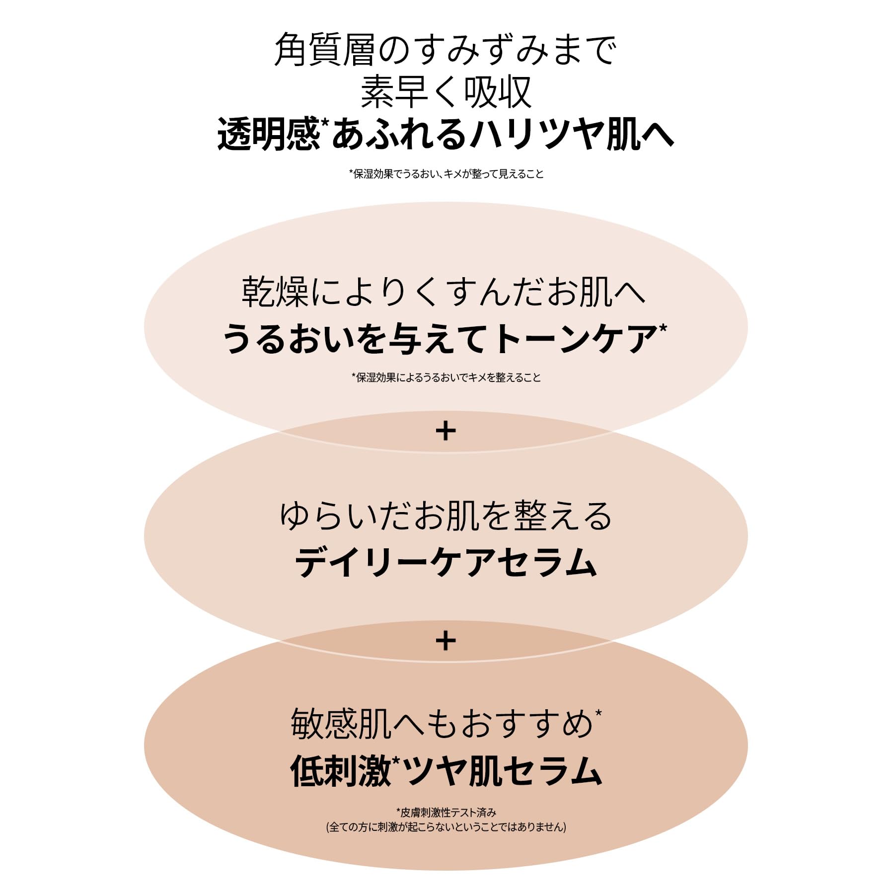 [BOJ] Glow Deep Serum : Rice + Alpha arbutin [Beauty of Joseon] Rice Bran Water Serum 30ml