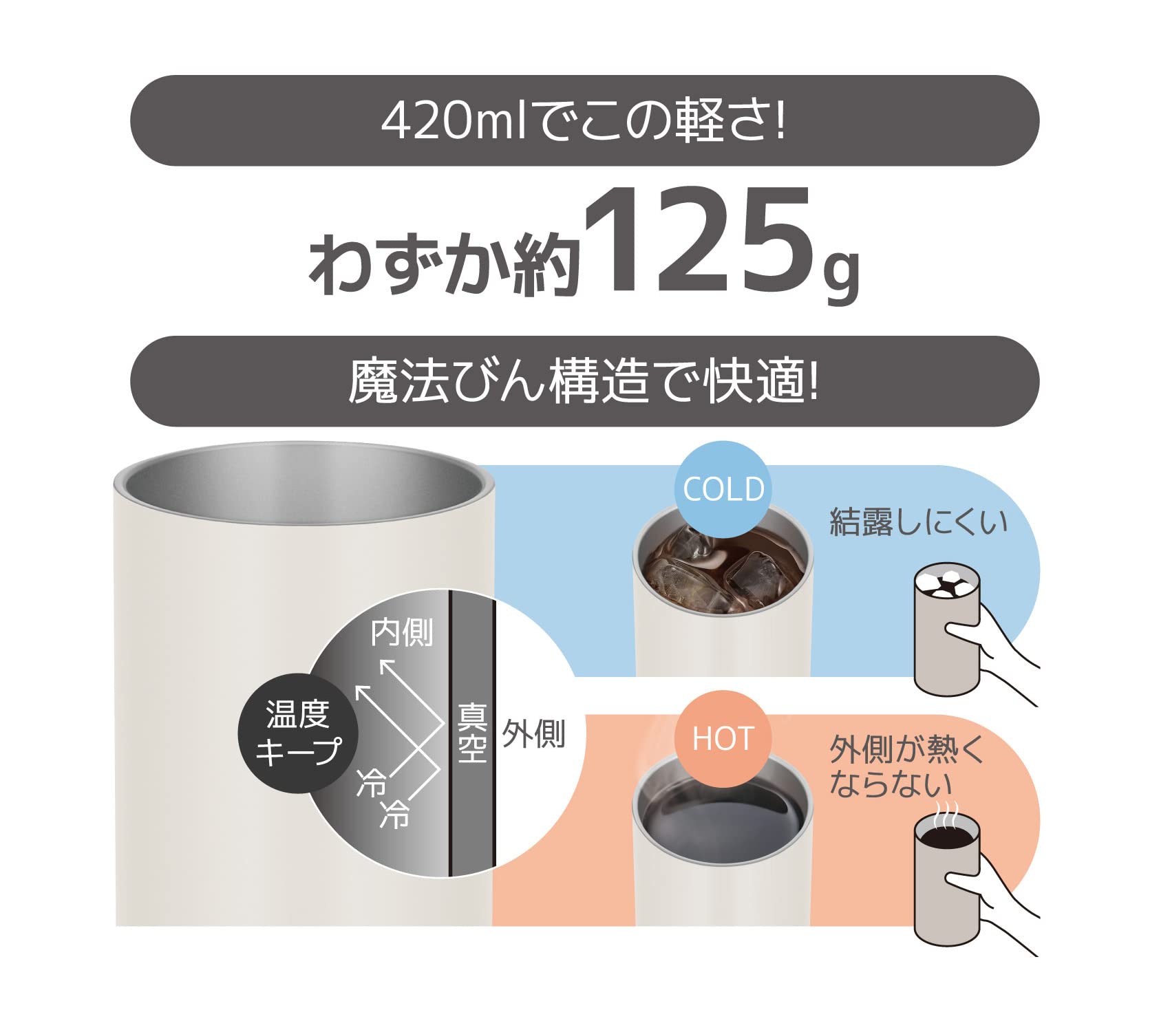 [Lightweight Model] Thermos Vacuum Insulated Tumbler 420ml Stone White JDW-420C STW