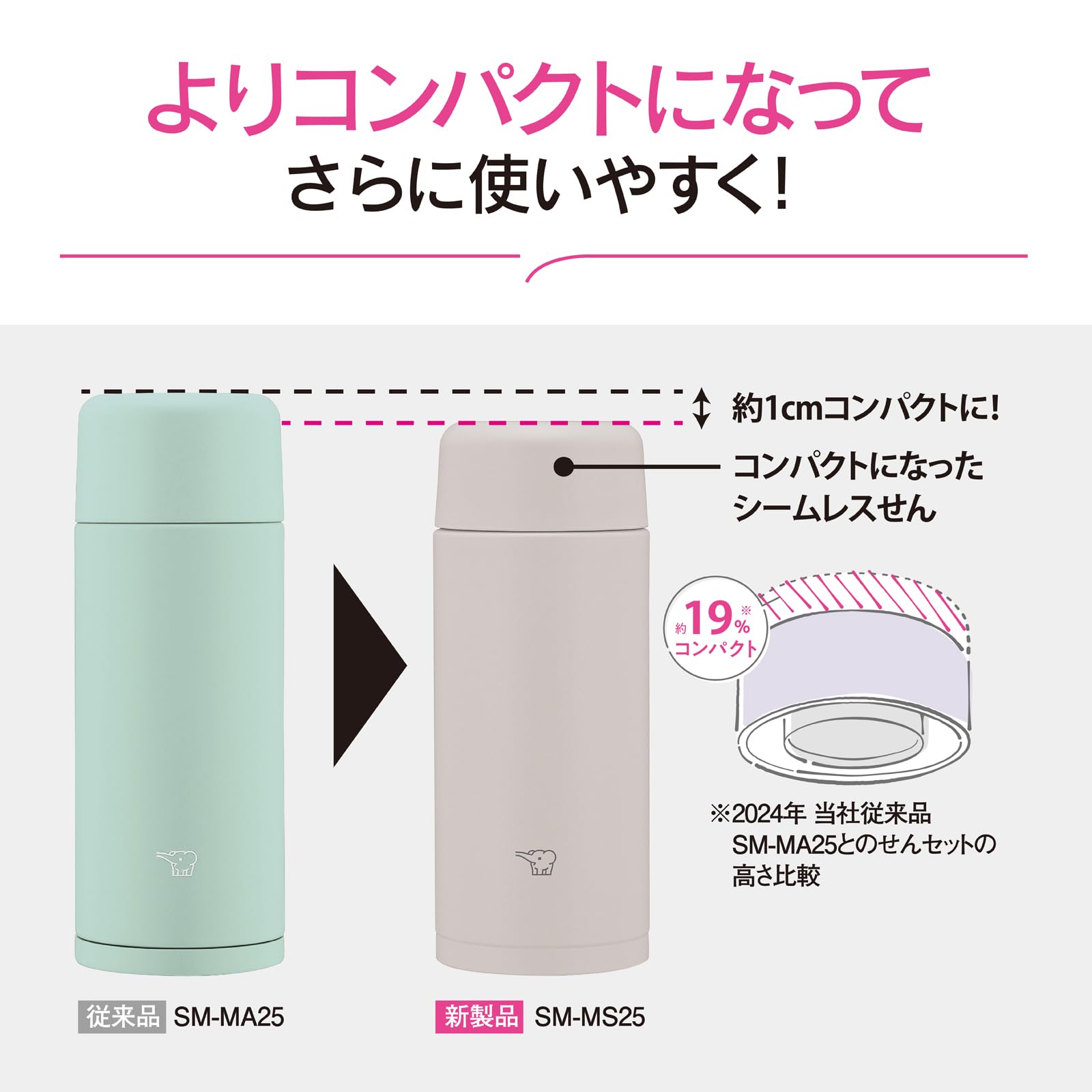 Zojirushi Water Bottle Stainless Steel Mug Small Capacity 350ml [Compact] Screw Type Dishwasher Safe Seamless Only 2 Care Points Lilac Purple SM-MS35-VM