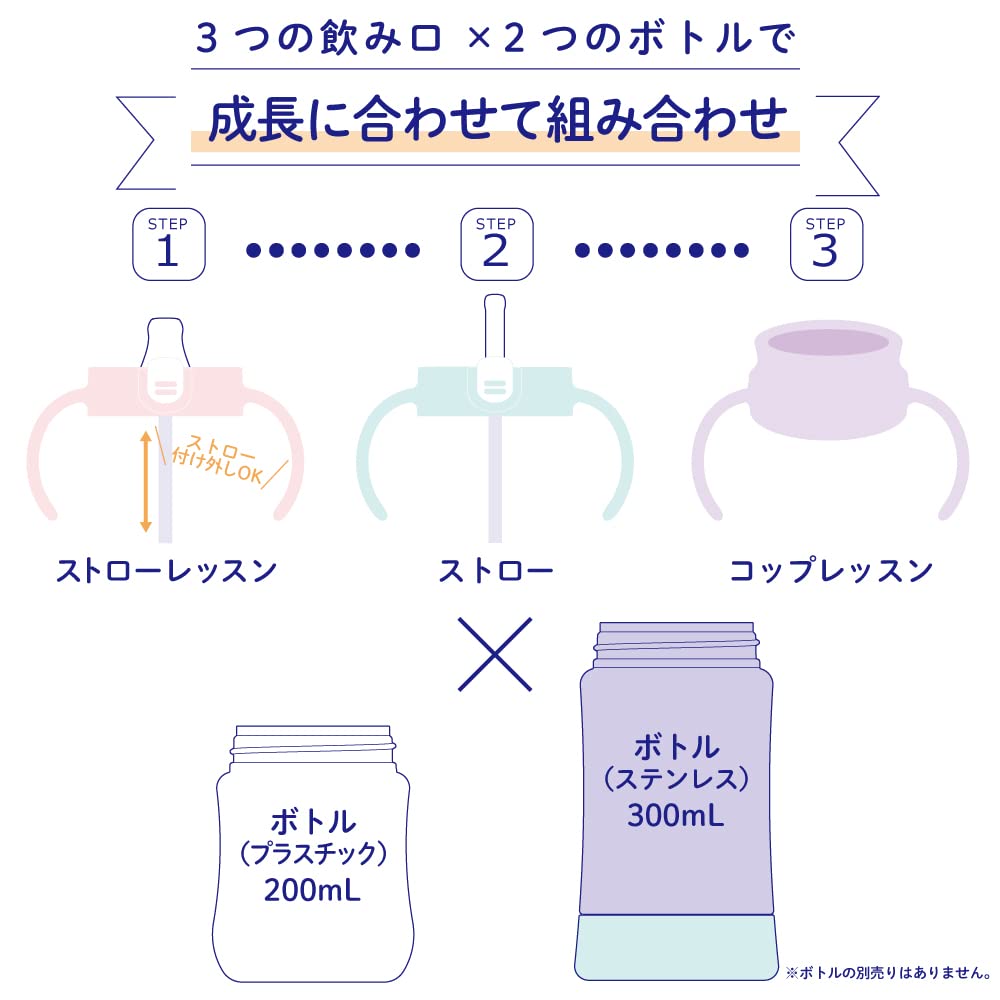 리첼 트라이 스텝 업 마그셋 SD 브라운 1 세트 200ml 5 개월