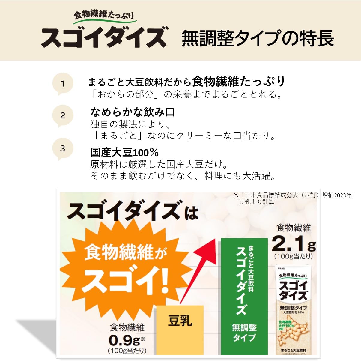 Sugoidaise Otsuka Foods, non-adjustable type, 1000ml x 6 bottles, can be stored at room temperature, whole soybean drink