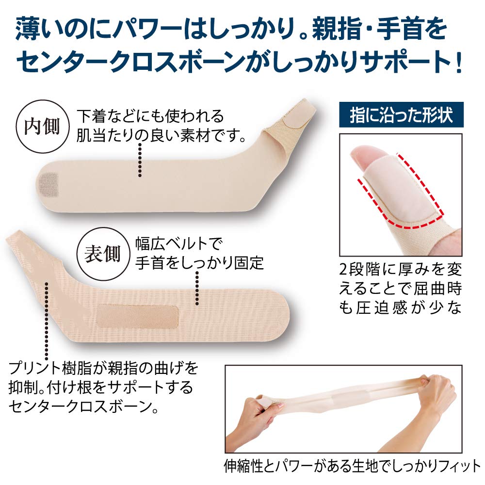 Alfax Wrist Support Thumb Thin Thin Fixed Made in Japan Doctor's Wrist Support Fit Beige Right Hand S Size