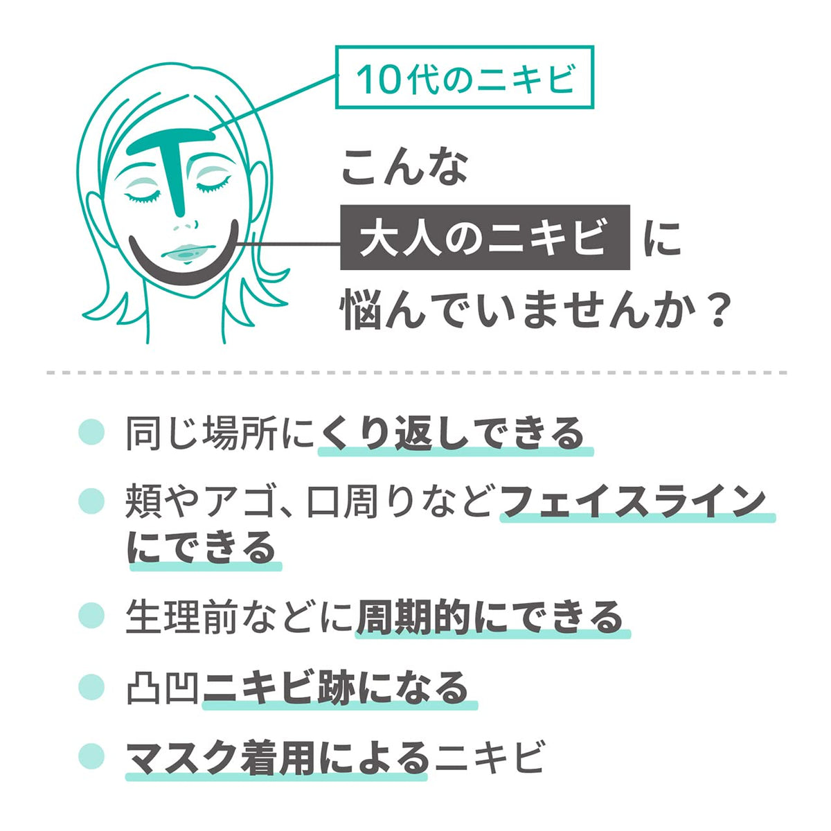 피부 미정 【의약 부외품】 어른의 여드름 대책 약용 클리어 스포츠 미용액 15g | 여드름 케어 여드름 자취 스킨 케어 미백 케어 각질 케어 보습