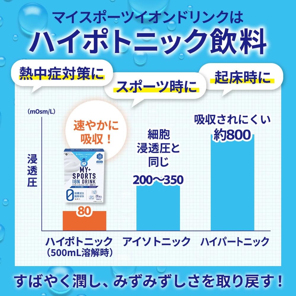 파인 스포츠 드링크 이온 드링크 유산균 플러스 요구르트 맛 유산균 100억개 비타민 C 100mg 미네랄 배합