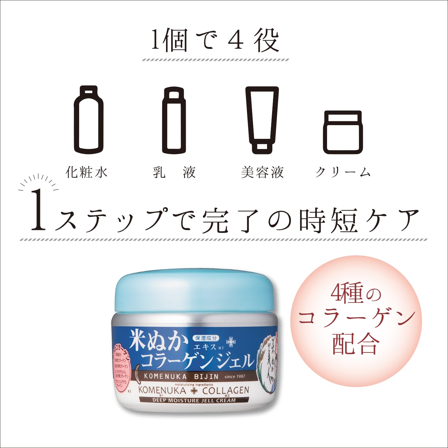 일본 모리 쌀 누카 미인 콜라겐 젤 100g