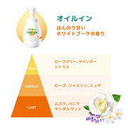 Naive Foam Body Soap Oil In Refill