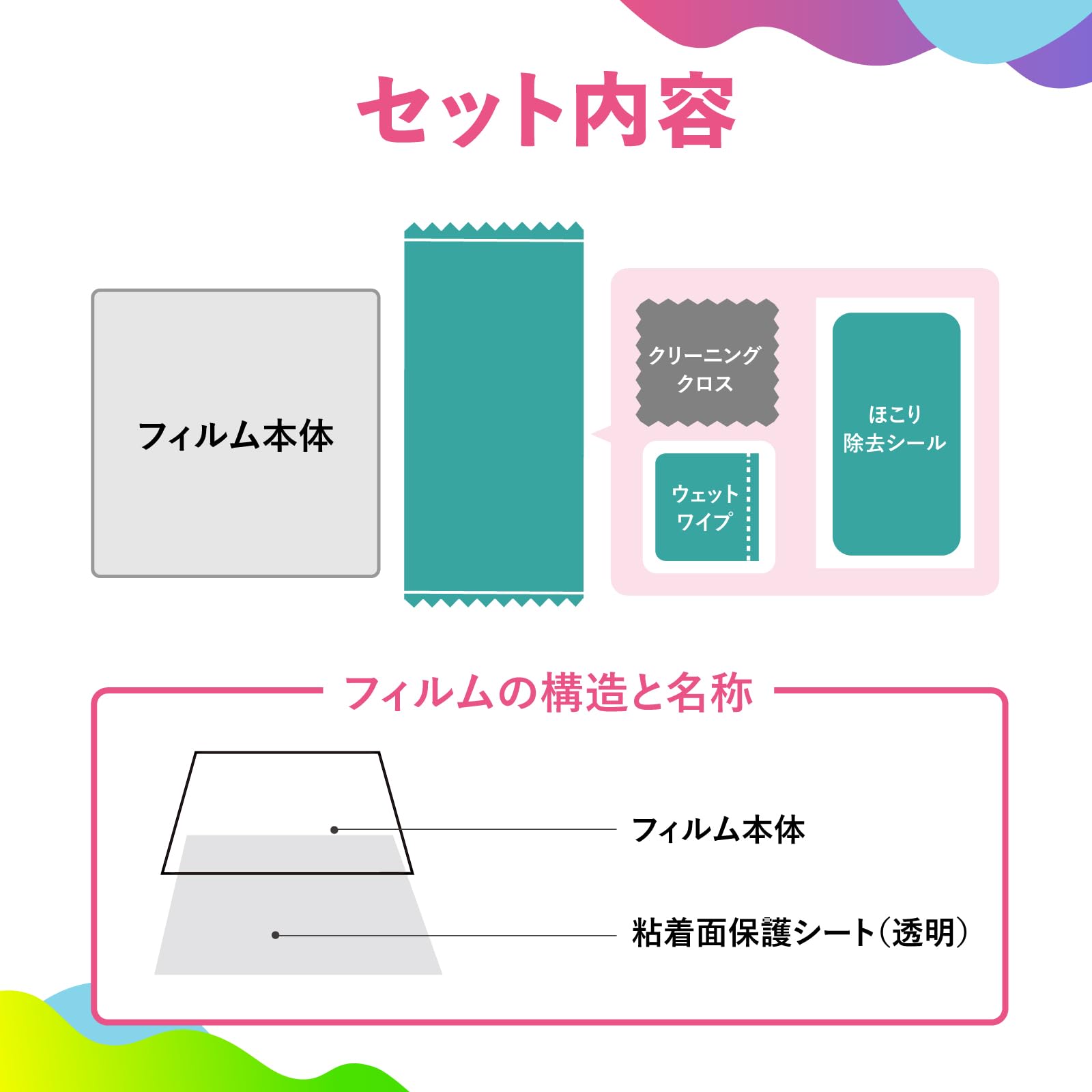Protective film for Belmond Tamagotchi Uni (Tamagotchi Uni) Verified on actual equipment Blue light cut Anti-fingerprint Anti-bubble Anti-bacterial Japanmanufactured film BELLEMOND B1080