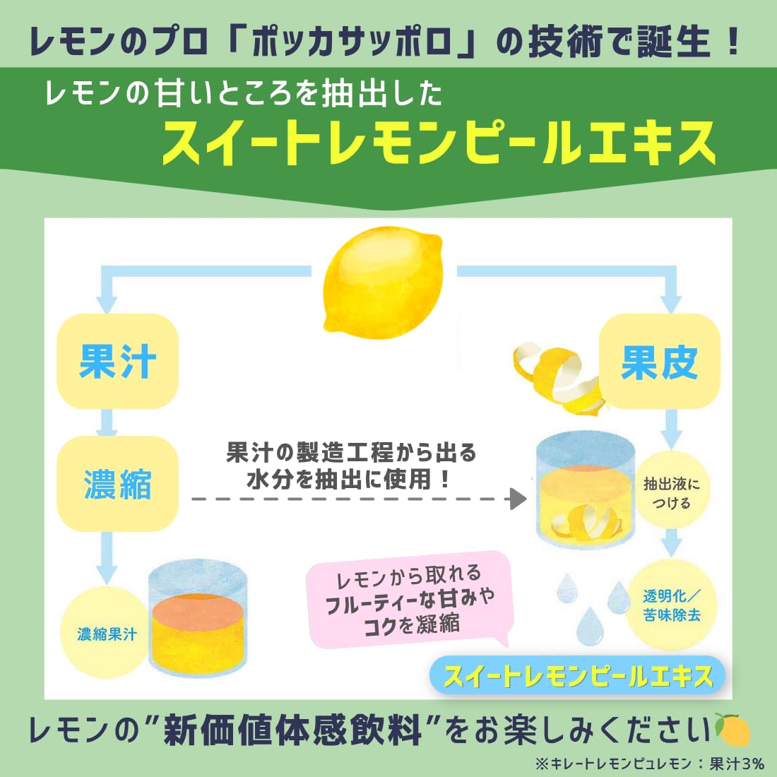 킬레이트 레몬 PuLemon 490ml×24개(퓨레몬) 무당 희미한 단맛 1일분의 비타민 C 레몬 과즙