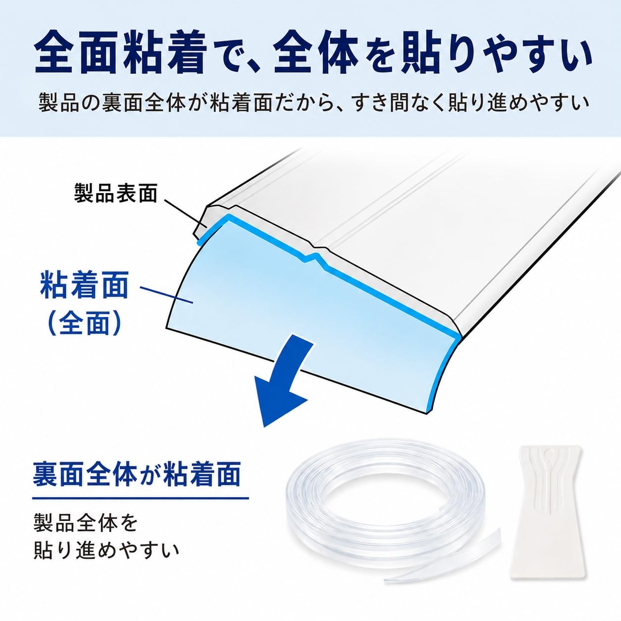 Toyo Aluminum Frame Cover, Approximately 1.4cm x 2.5m, 1 piece, Free Size, Built-in Stove, Pull to Install, Stain Prevention, Transparent, Clear Kitchen Gap Tape S2429