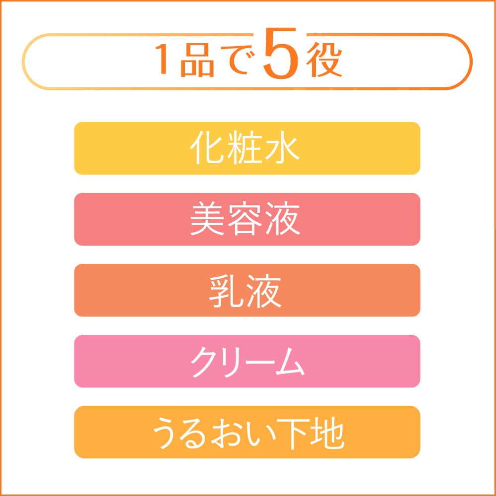 【旧型モデル】フレッシェル クリーム アクアモイスチャージェル EX 濃厚保湿 N(R) 80g