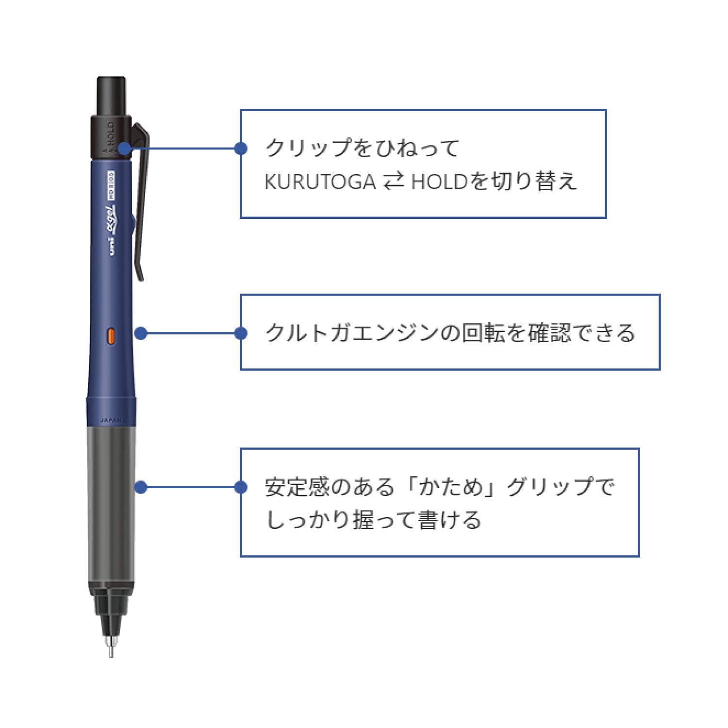 Mitsubishi Pencil Mechanical Pencil Alpha Gel 0.5 Switch Black M51009GG1P.24