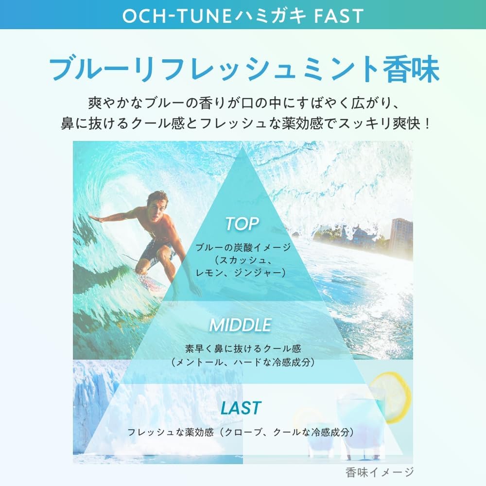 OCH-TUNE [Quasi-drug] Toothpaste FAST Blue Refresh Mint Toothpaste Highly Concentrated Fluoride (1450ppm) 130g
