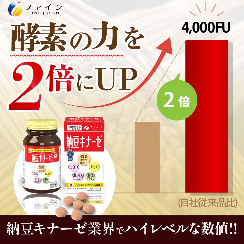 Fine Natto Kinase 240 tablets Natto Kinase Activity 4000FU Contains onion skin extract, garlic extract powder, monacolin