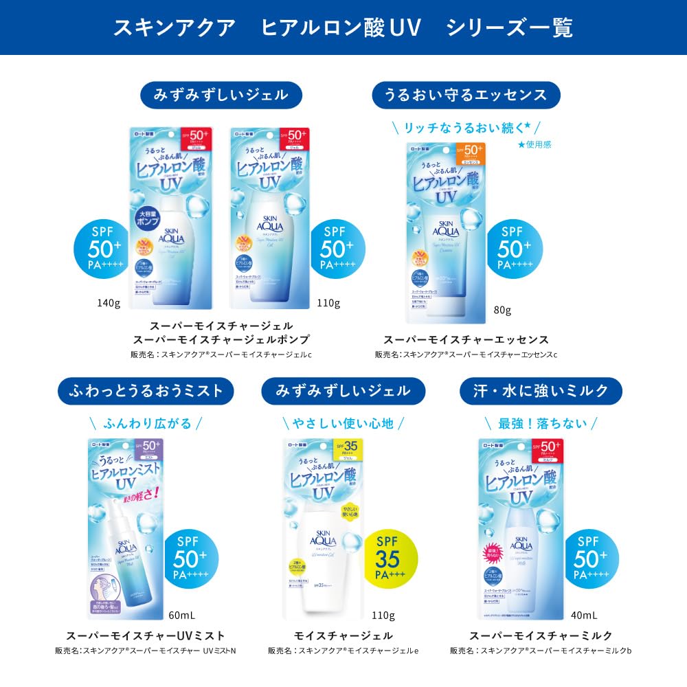 SKIN AQUA 50+ Super Moisture Gel Pump 140g