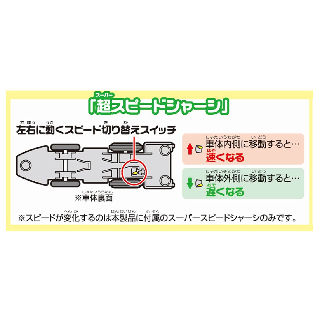 TAKARA TOMY "PLARAIL S-17 Speed change with rail! Superconducting linear L0 series improved test vehicle" Train train toy 3 years old and over Toy safety standard passed ST mark certification PLARAIL