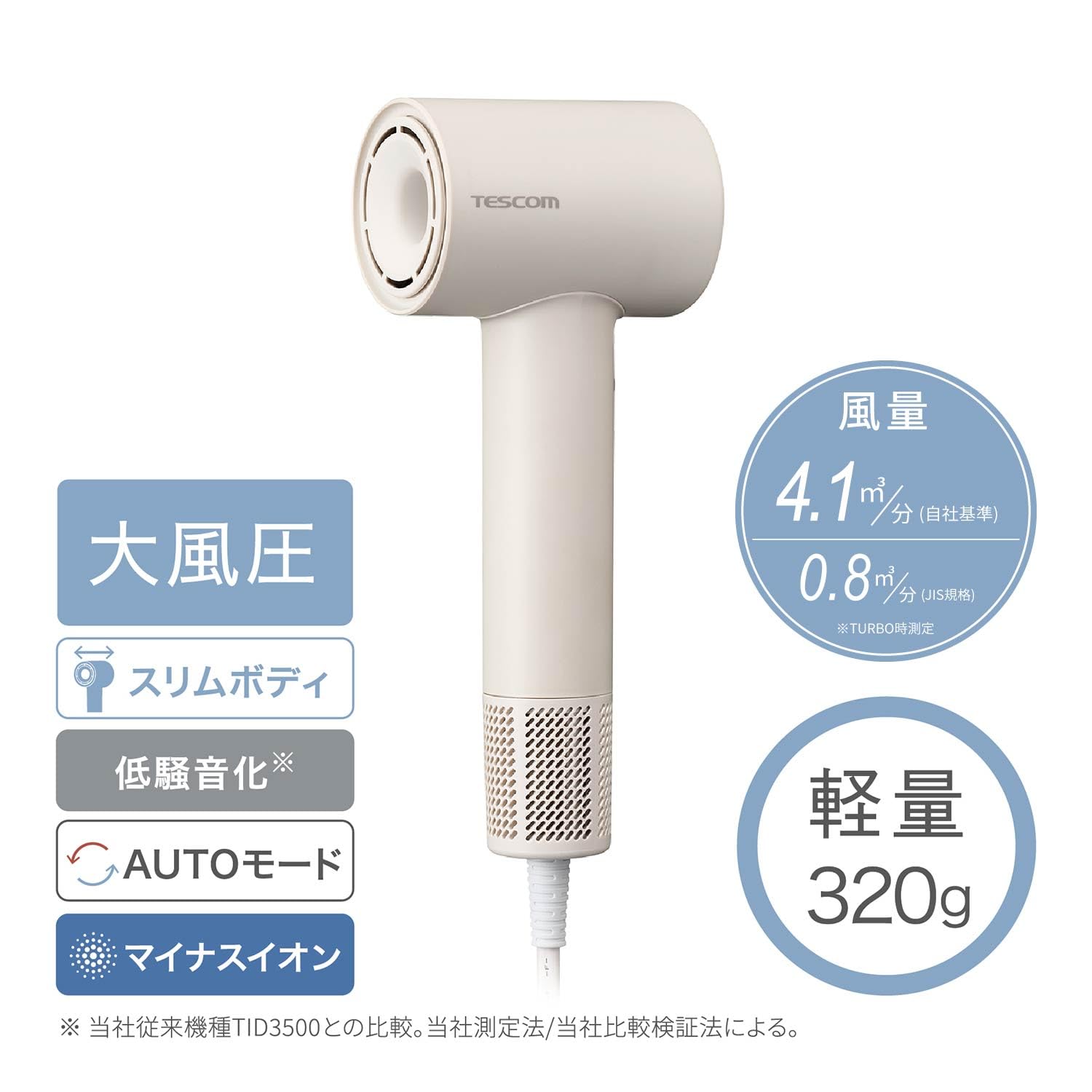 TESCOM Dryer I-shaped Negative Ion Lightweight Compact Cold/Hot Air Quiet Easy Plug Beige TD760A-C