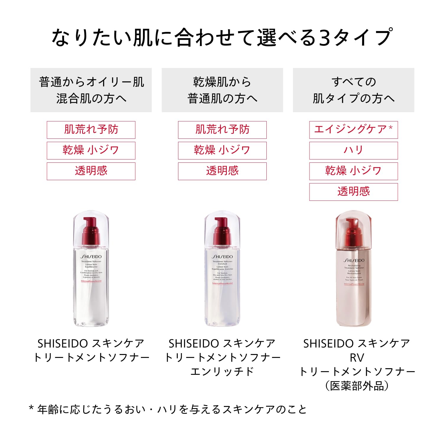 Chăm sóc da SHISEIDO [Quasi-drug] RV Treatment Softner 150mL | Lotion | Green floral scent | Shiseido