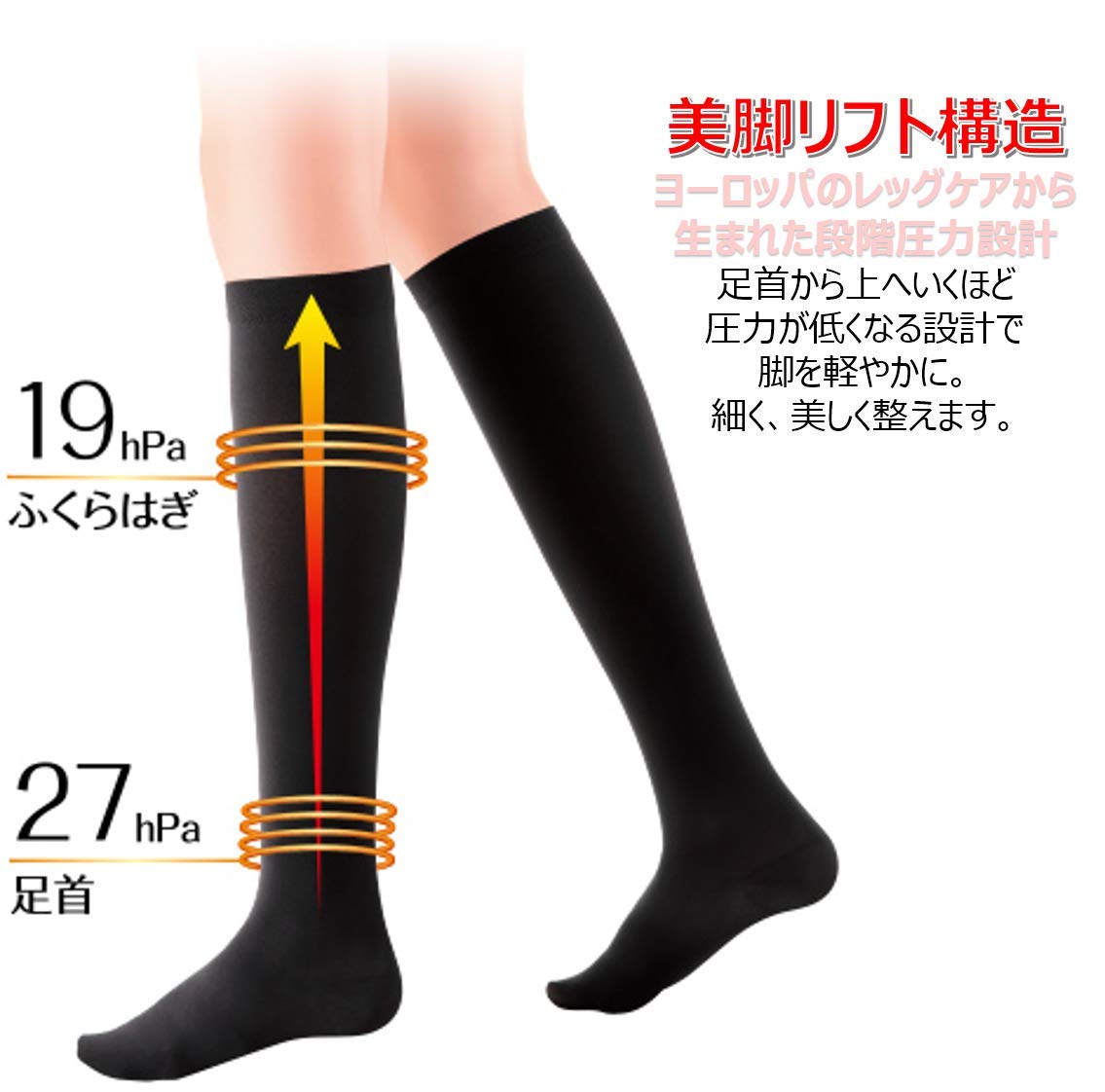 Slim Walk Compression Socks Beautiful Legs High Socks Natural Feel Black M-L Compression Socks AskDoctors Deodorant Fiber Breathable