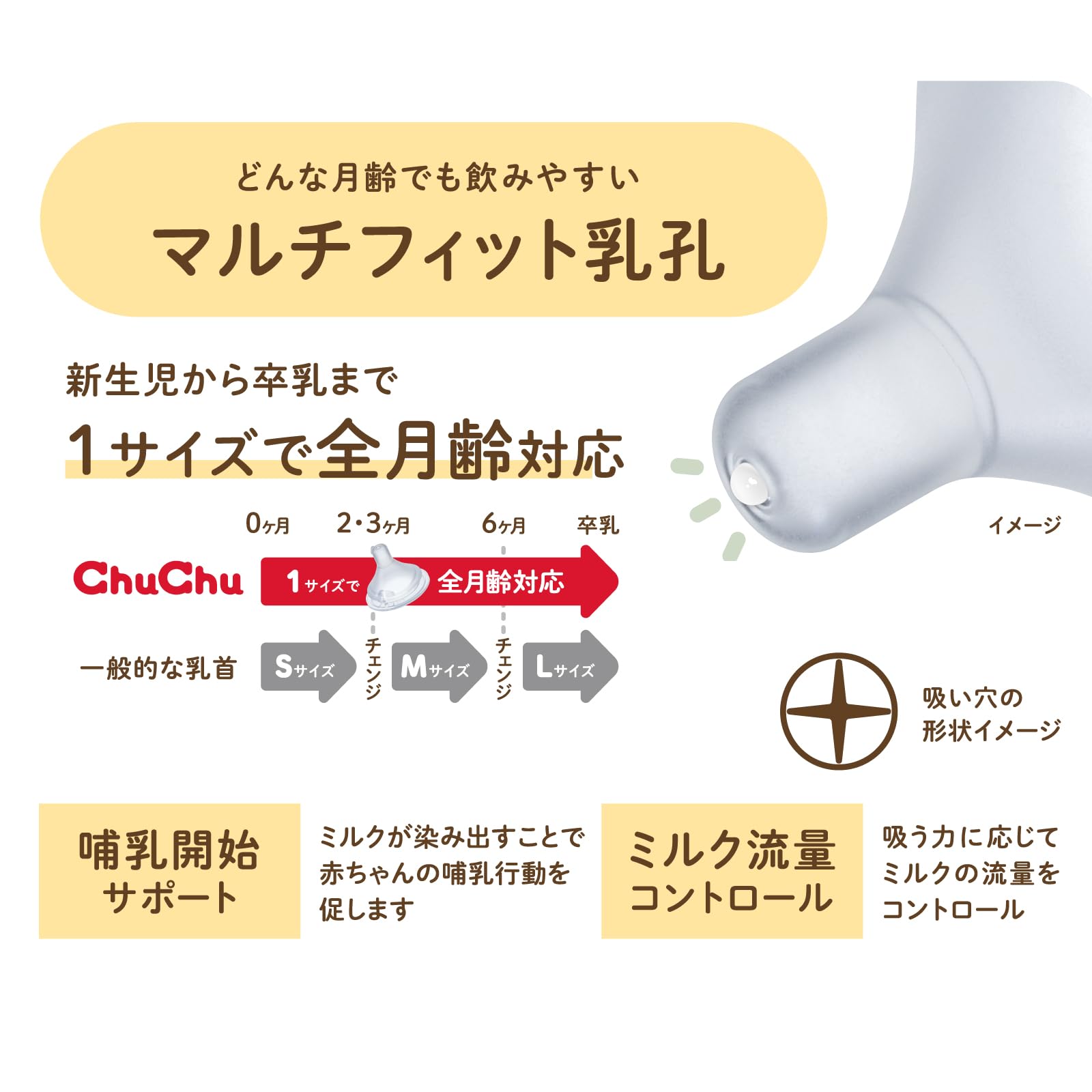 ChuChu Multi-Fit Wide Mouth Plastic Baby Bottle 240mL Nipple Made in Japan Newborn Weaning All Ages