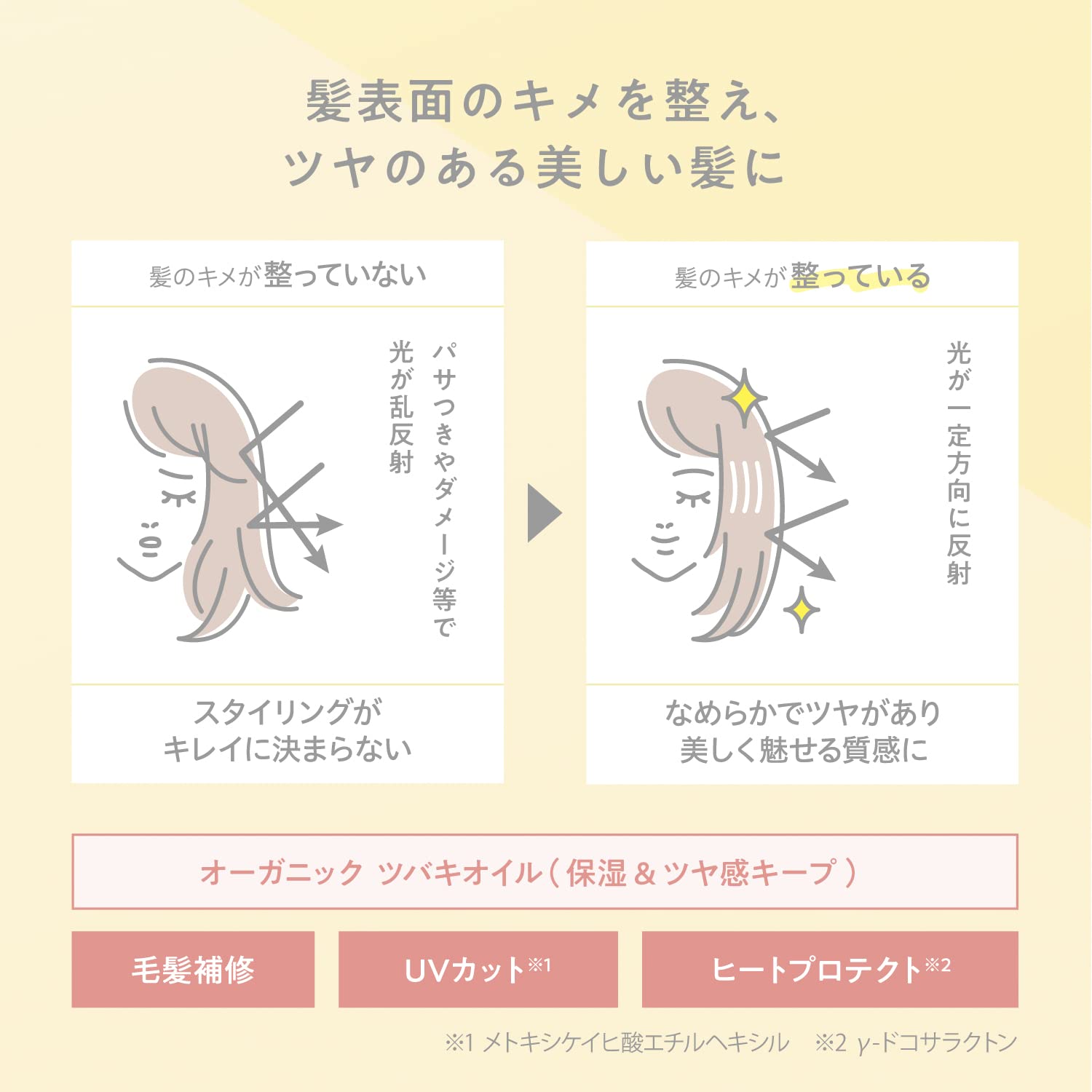 COHARU (코할) 스타일링 오일 <타이트&웨트> 60mL