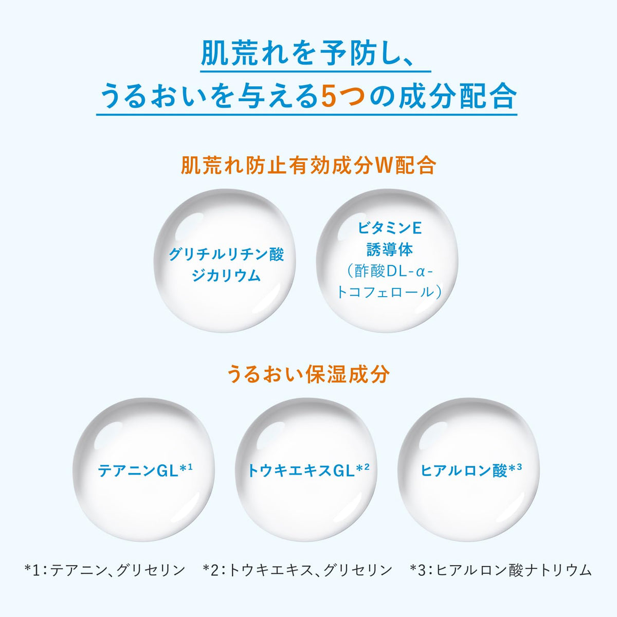 IHADA เซรั่มบำรุงผิว รีเซ็ตออยล์ผสมตัวยา 30mL Quasi-drug ปราศจากน้ำหอม