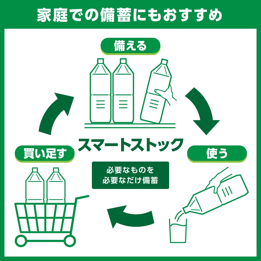 Kirin Raw Tea Karada Sunny Tea 525ml 24 bottles Green Tea Plasma Lactic Acid Bacteria Immune Care Lactic Acid Bacteria Food with Function Claims Plastic Bottle