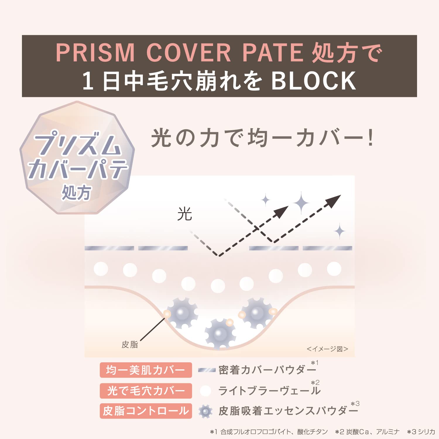 Pore putty craftsman pore collapse block base 25ml makeup base
