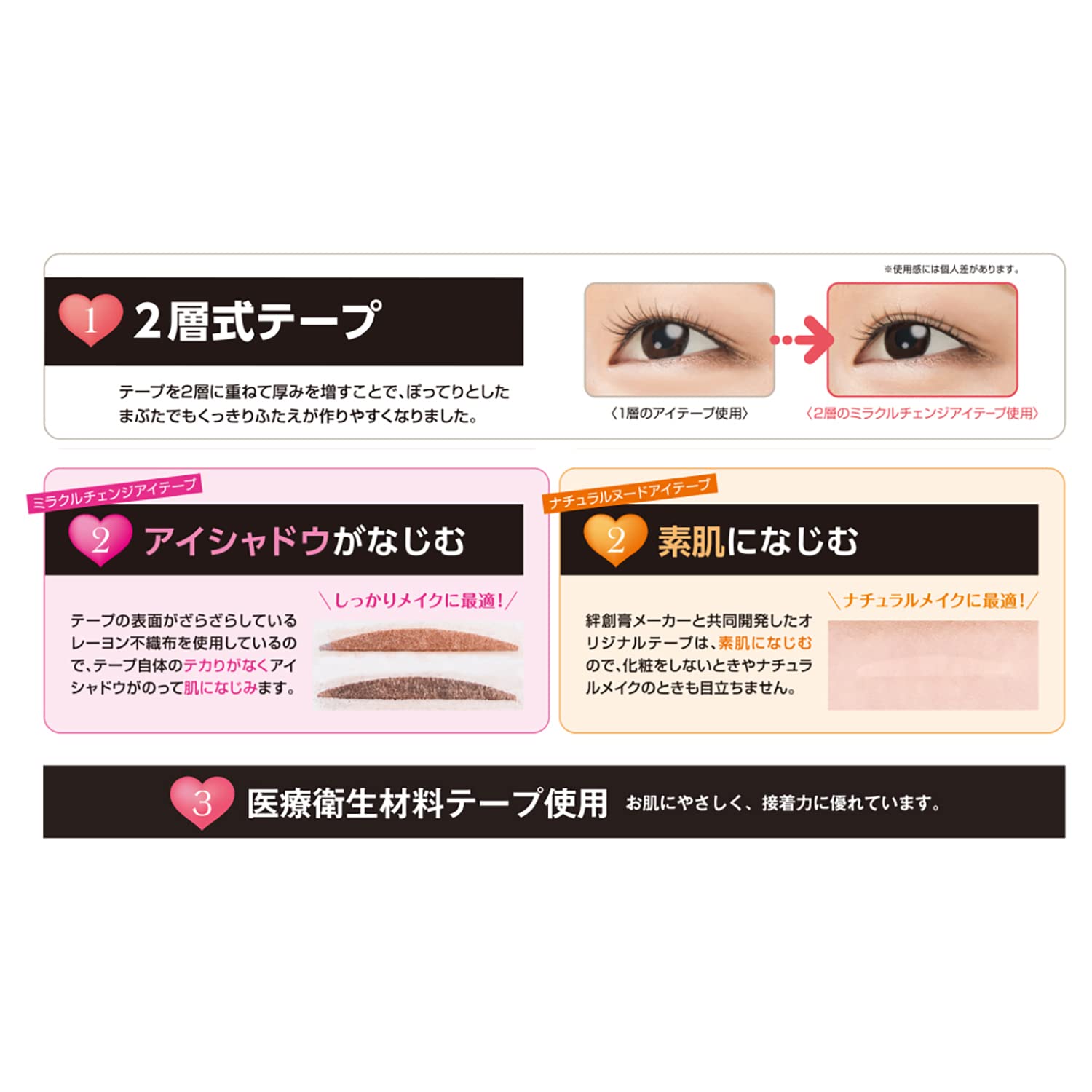 Dream Magic Natural Nude Eye Tape II Slim 180 pieces