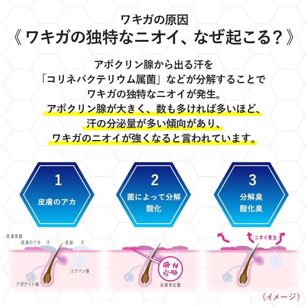 멘소레타무바디 리후레아 데오도란트리키드 50mL