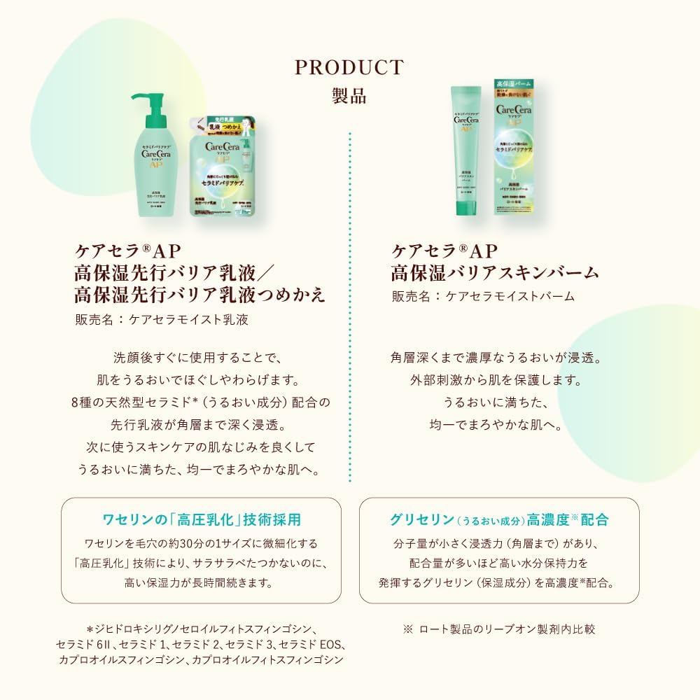 CareCera AP Highly Moisturizing Advanced Barrier Emulsion 130ml (Vaseline High Pressure Emulsification Technology x 8 Types of Natural Ceramides Highly Moisturizing) Dry Skin Sensitive Skin