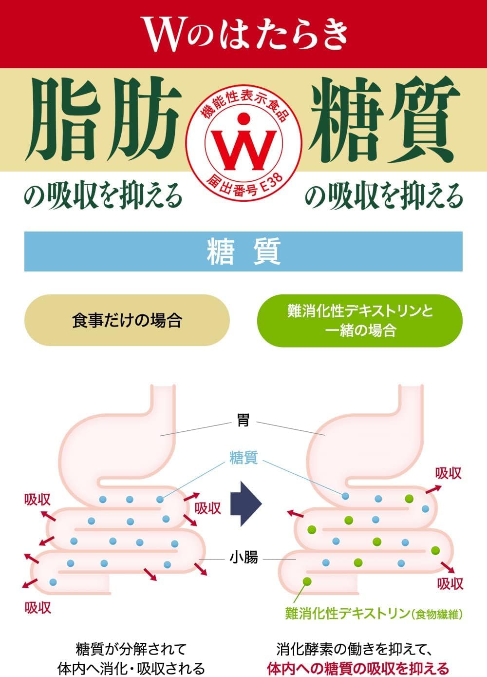 [Food with Functional Claims] Suntory Iyemon Delicious Anti-Carbohydrate Tea 500ml x 24 bottles