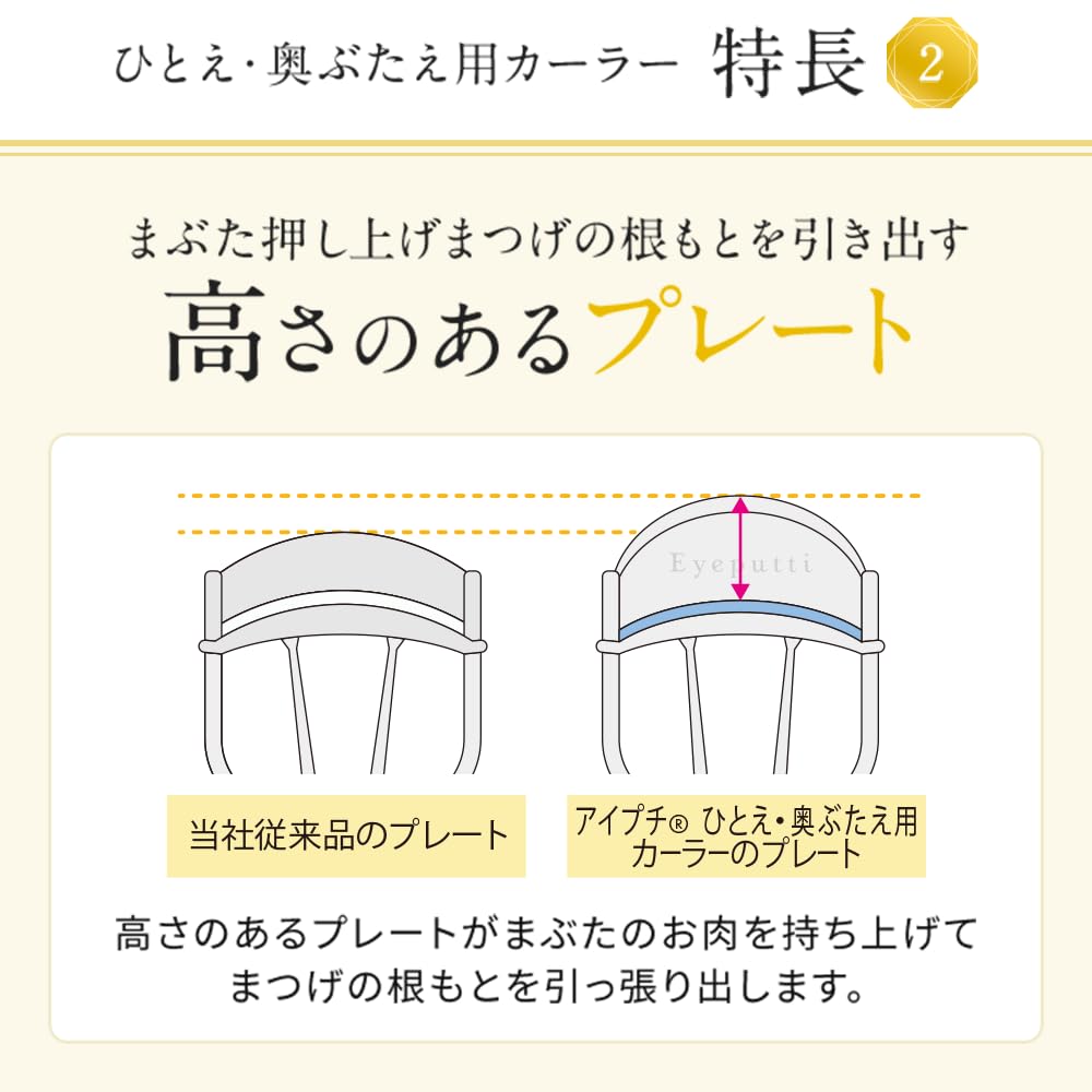 Eyeputti Hitoe/Okubutae curler (with 2 spare rubbers)