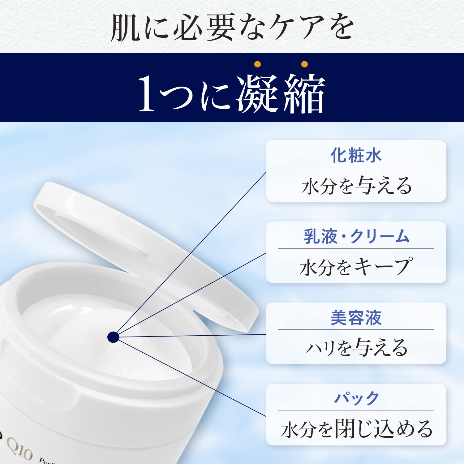 LUCIDO Perfect Skin Cream [Moisturizing all-in-one for men over 40]
