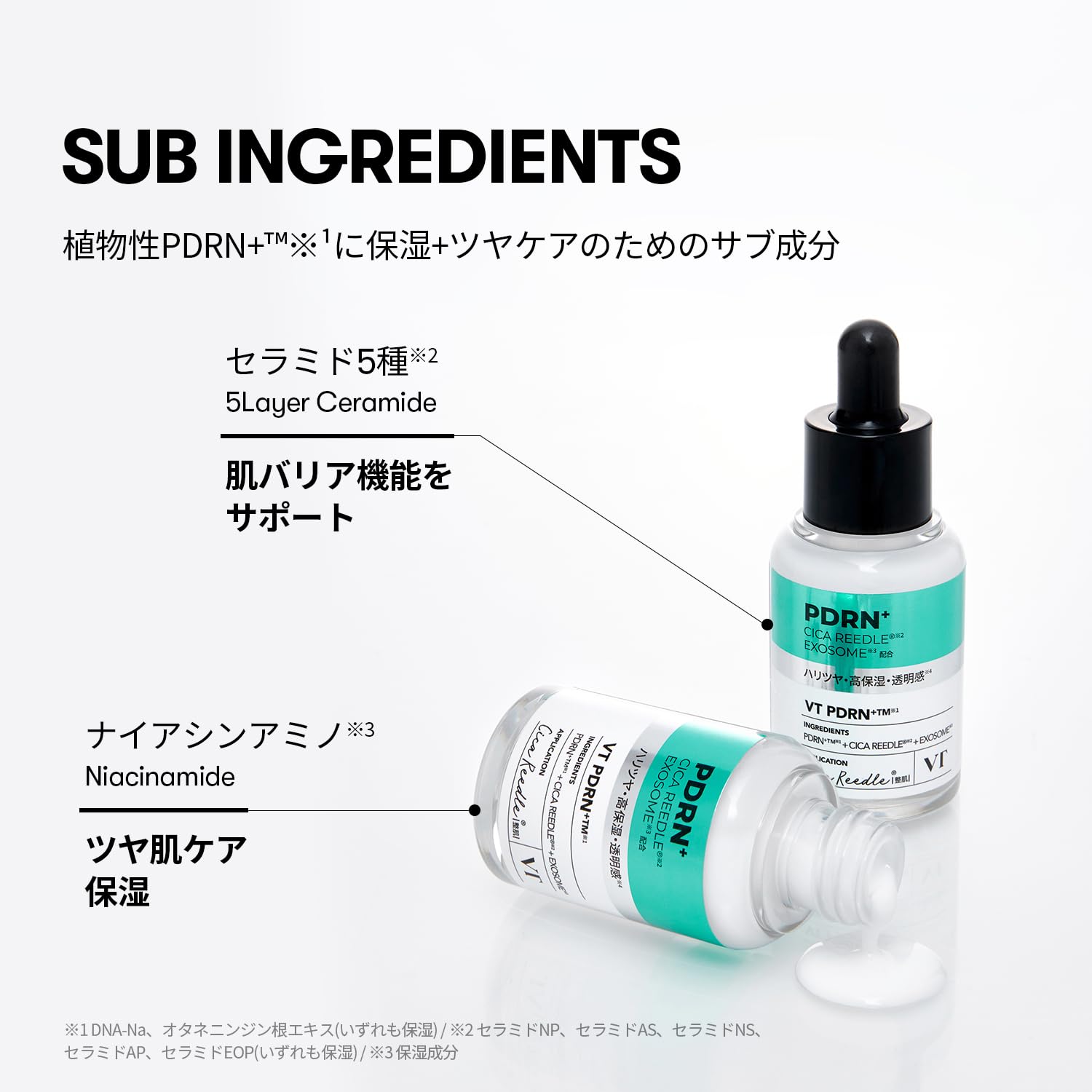 VTCOSMETICS Riedl S PDRN+ Serum 30ml Intensive Moisturizing Firmness Gloss Care Radiance Transparency