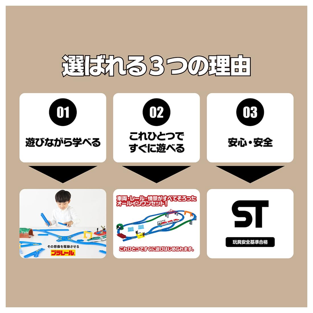 [2026 Model] TAKARA TOMY Plarail Exciting Connection! Plarail Best Selection Set Train Train Toy Ages 3+