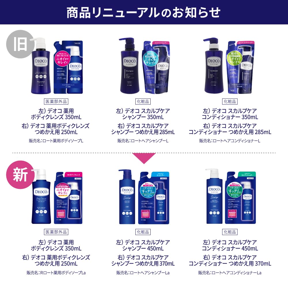[Quasi-drug] DEOCO medicated body cleanse 350mL (contains lactone, white clay, vitamin C derivative, and bactericidal ingredients)