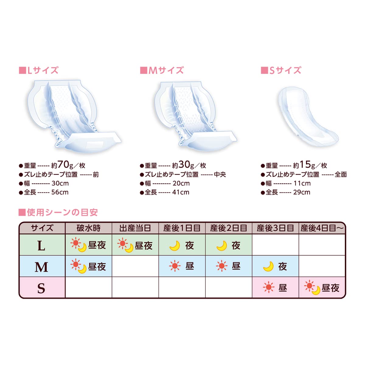 dacco Maternity Pad Soft Reine α Guard Made in Japan S Size 20 Pieces 83519