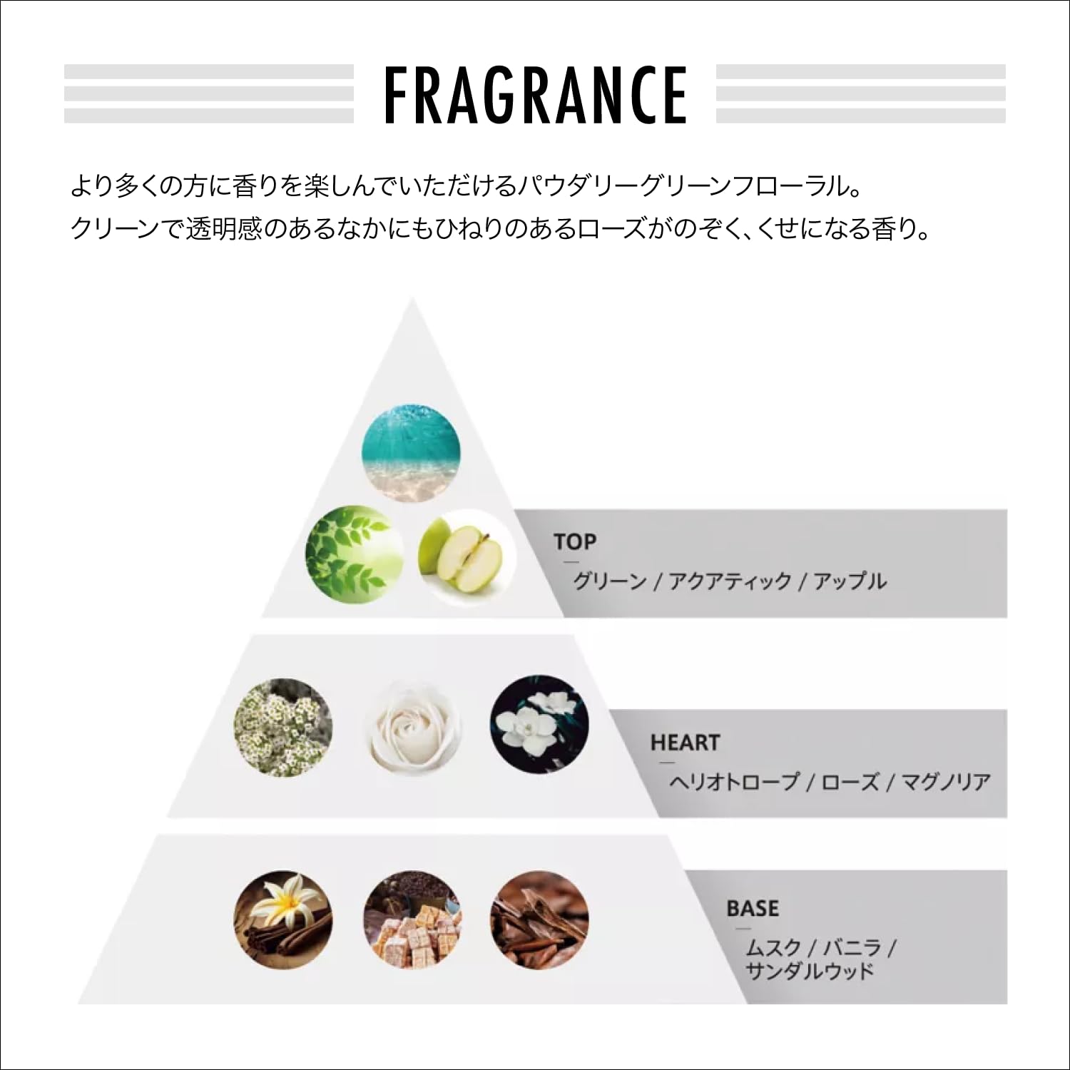 Bond Oil Fiberplex Non-Rinse Treatment 150mL ฟอกสีผม/ดูแลสีผม