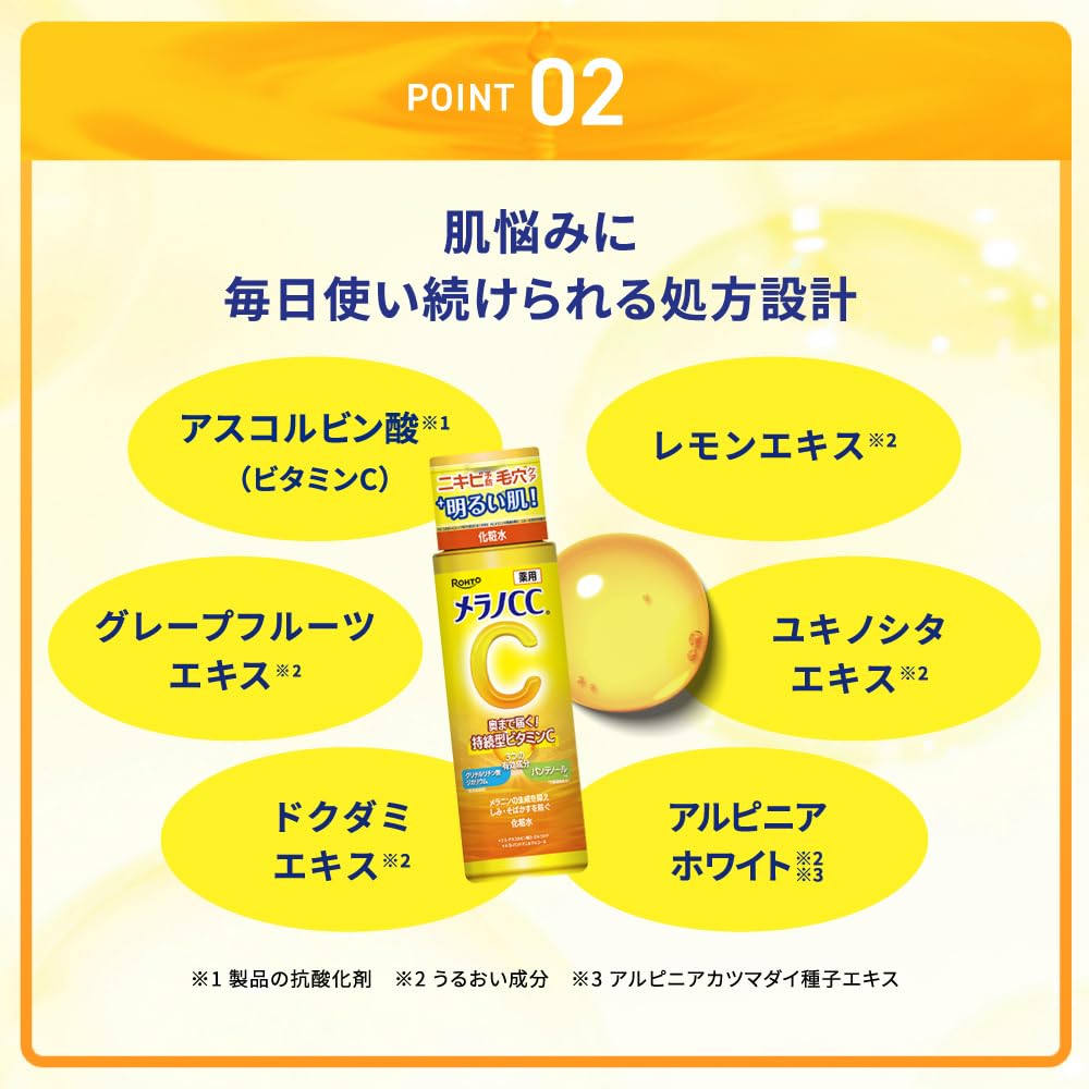 Melano CC medicated anti-blemish whitening lotion moist 170ml (contains W vitamin charge panthenol) [EC advance]
