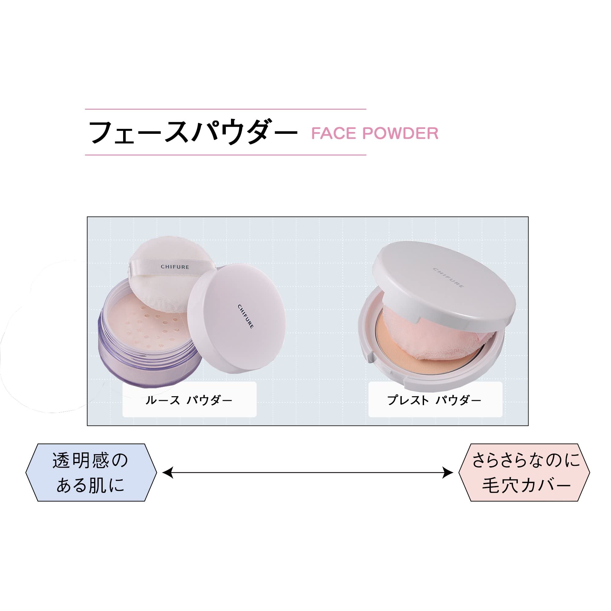Chifure Loose Powder (Puff) Unscented 2 Pearly Lucent 20g (x 1)