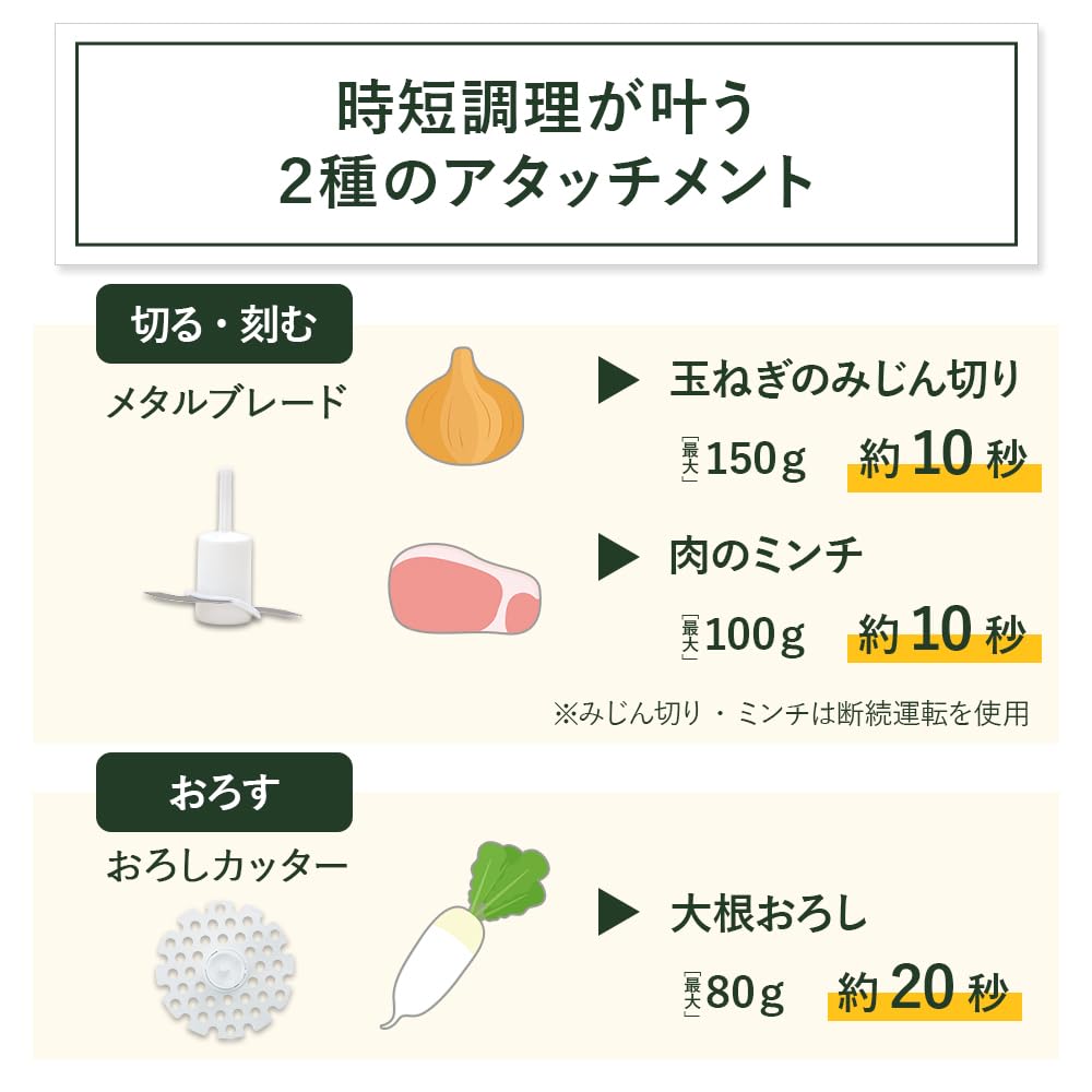 쿠이지나토 푸드 프로세서 S 콤팩트 1~2인분용 1대 2역