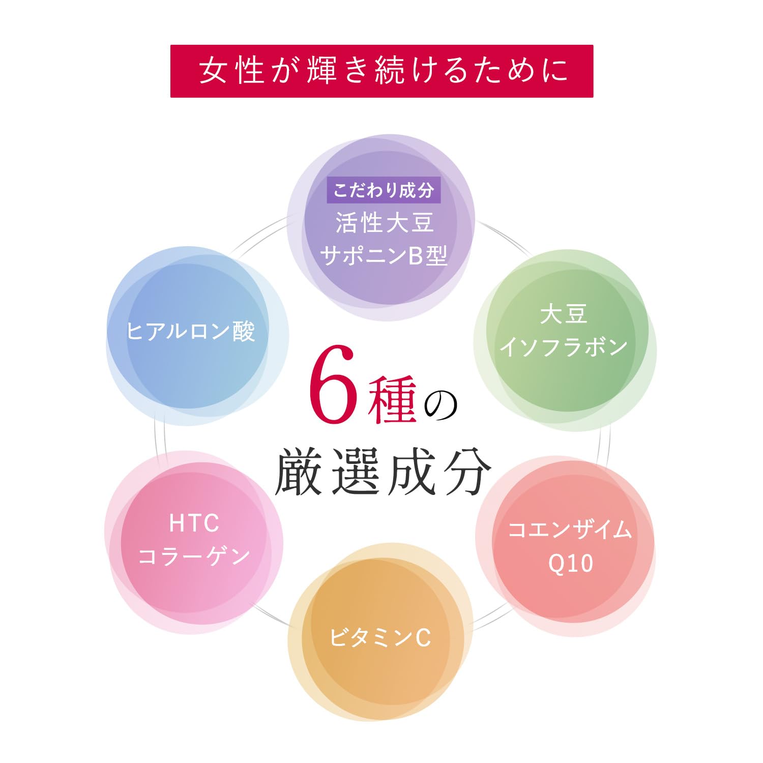 FANCL 240粒 约30天