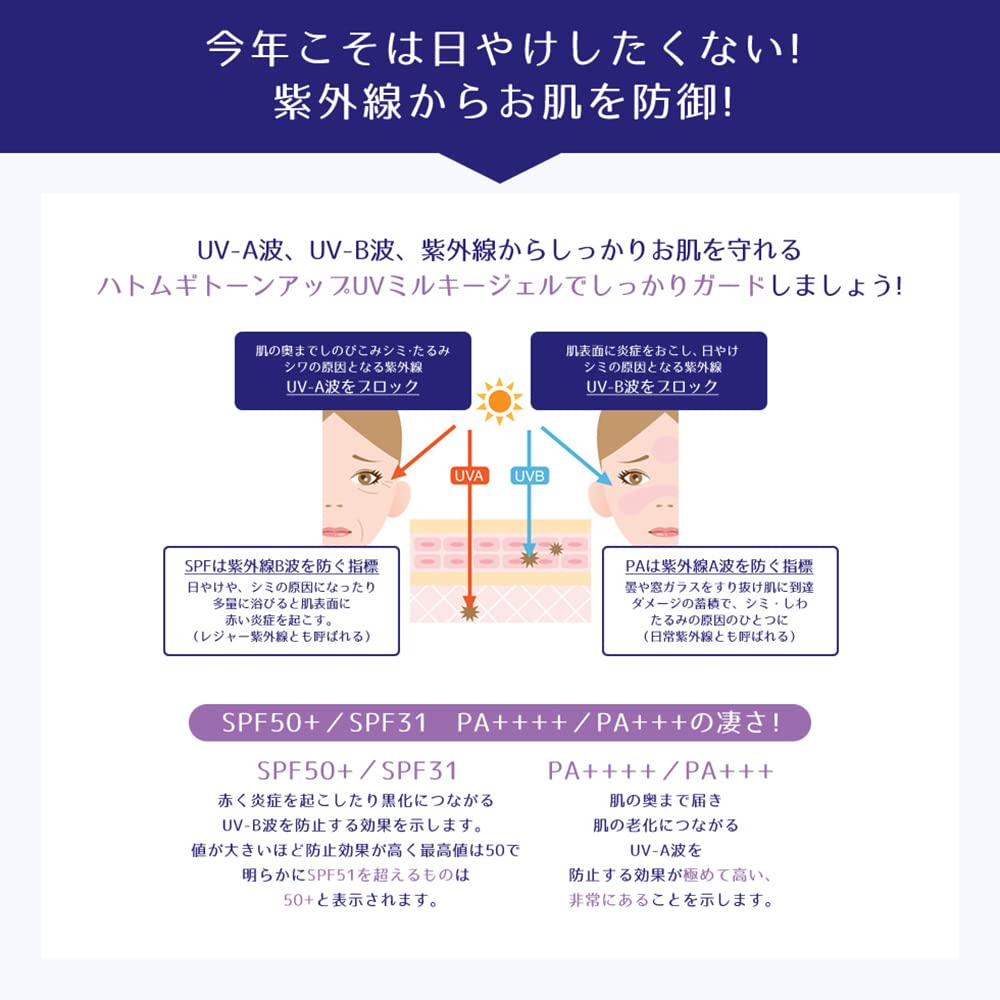 Reihaku Hatomugi Tone UP Milky Gel UV SPF31 Pump 250ml