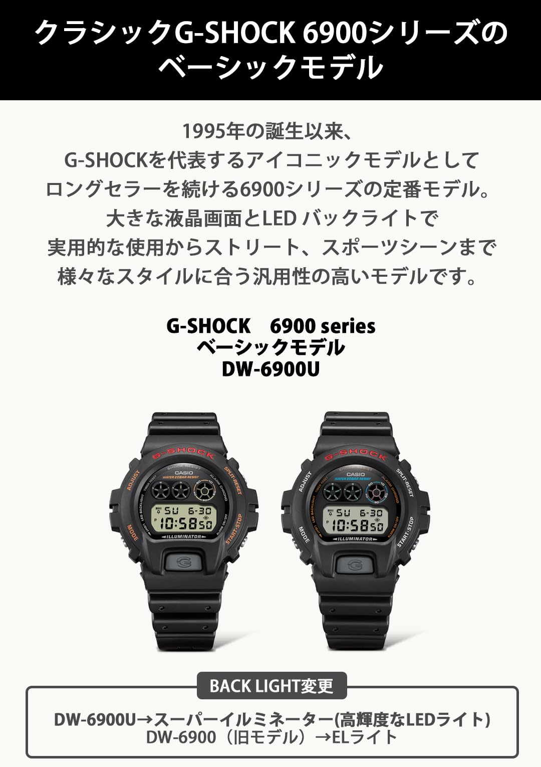 [Casio] G-Shock Watch [Domestic Genuine Product] DW-6900UB-9JF Black Men's