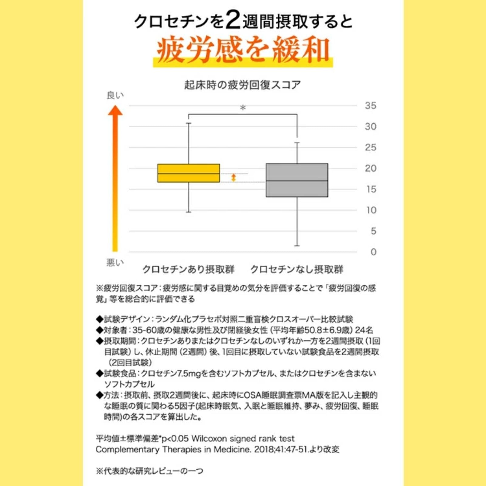 팬켈 (FANCL) 수면 & 피로감 케어 약 30 회분 120 마리 보충