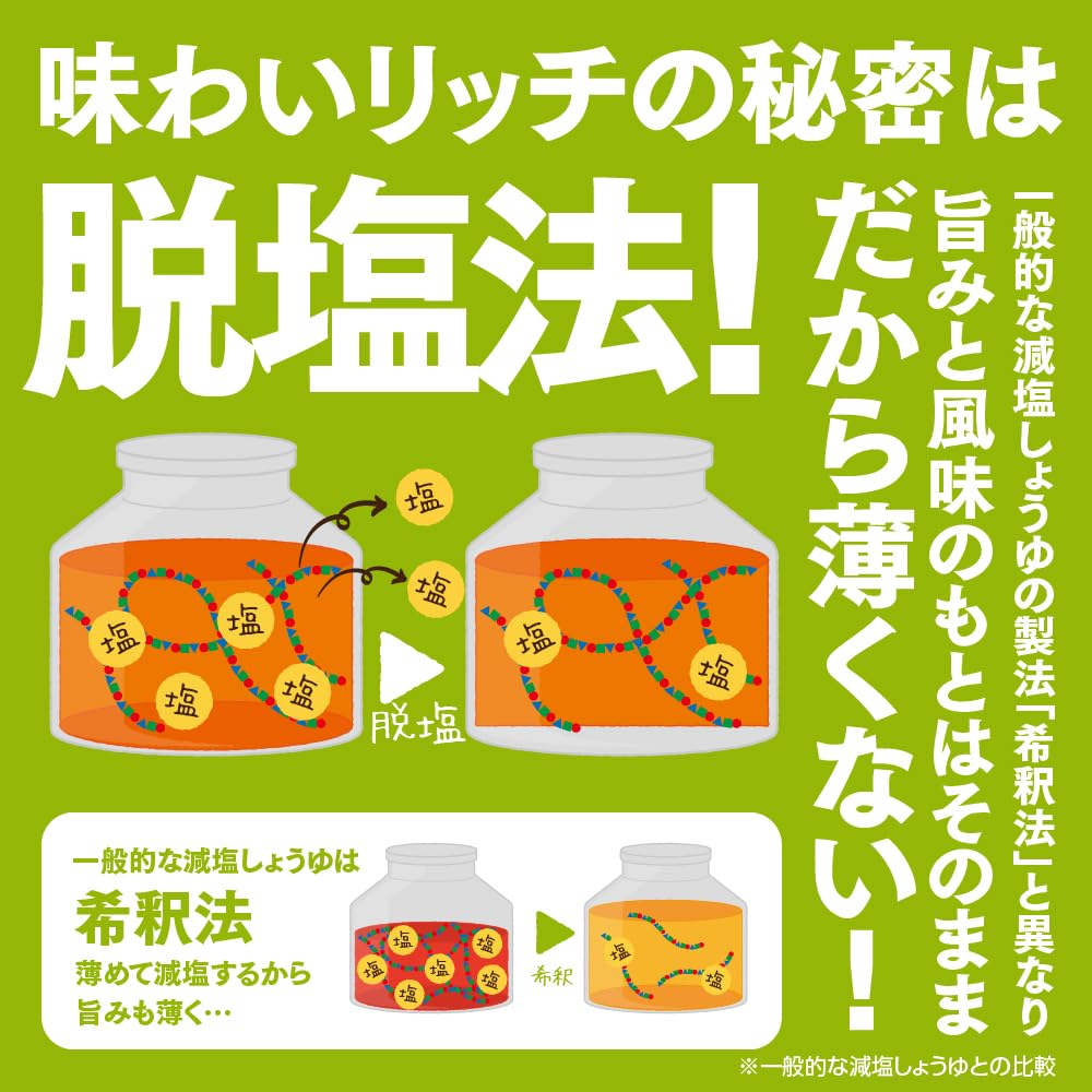 Kikkoman Foods Kikkoman Always Fresh Rich Flavor Low Salt Soy Sauce 450ml x 3 pieces